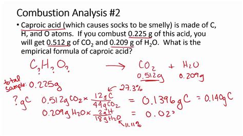 combustion analysis.